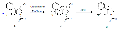 figure13-1-23-a2